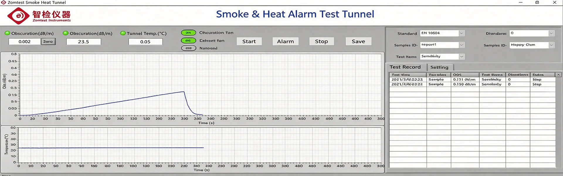 Standard Smoke Tunnel for Lab 961507d6 smoke test tunnel system